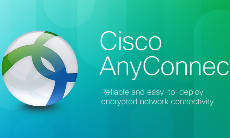 Cisco Anyconnect