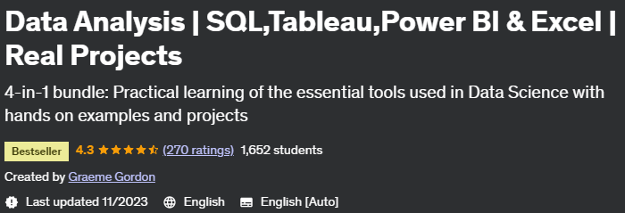 Data Analysis SQLTableauPower BI Excel Real Projects.d