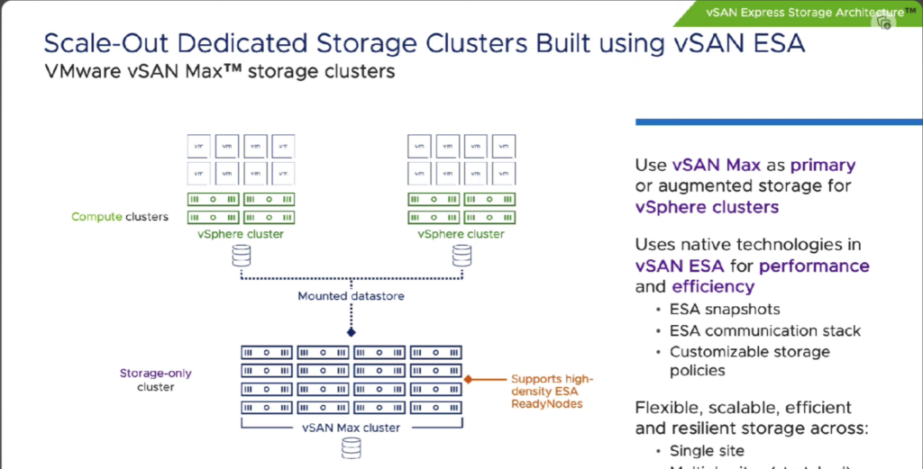 Scale out dedicated storage clusters 1536x782 1
