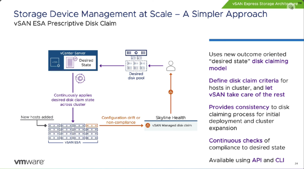 Storage device management at scale 1536x853 1