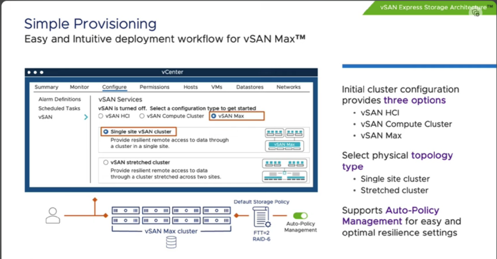 The process to provision vSAN Max is simple 1536x803 1