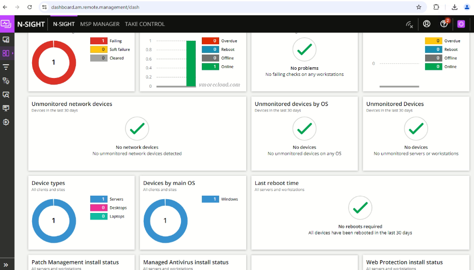 N able dashboard