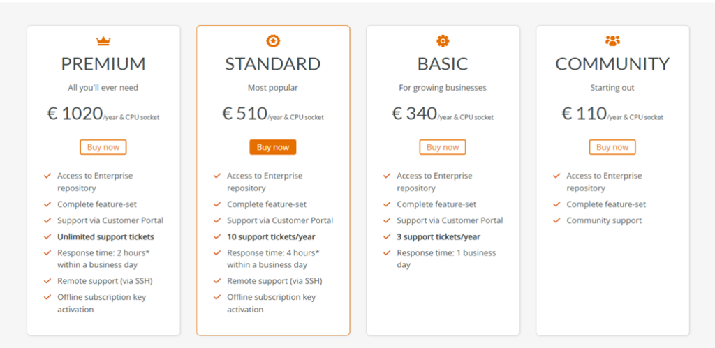 Proxmox pricing plan