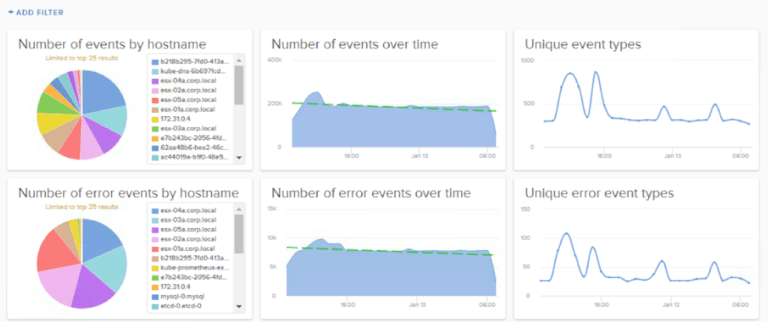 VMware-vRealize-Log-Insight-key