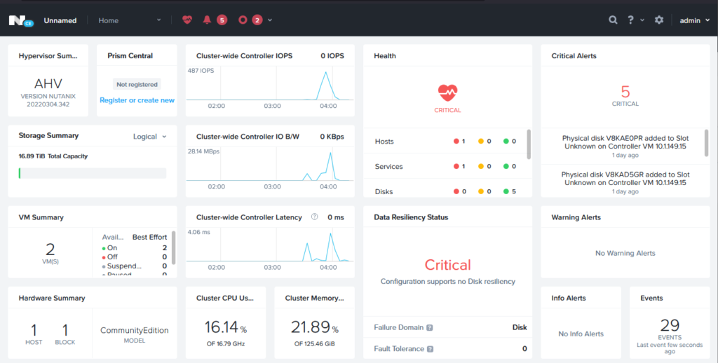 Nutanix 1