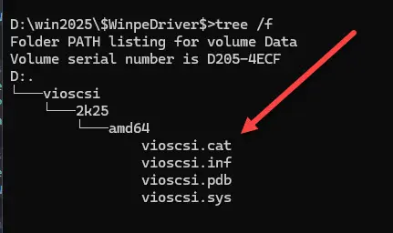 files contained in the drivers folder on the custom ISO 1