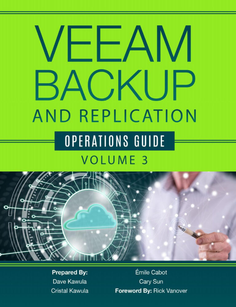 Veeam backup