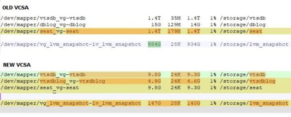 vCenter Server backup best practices
