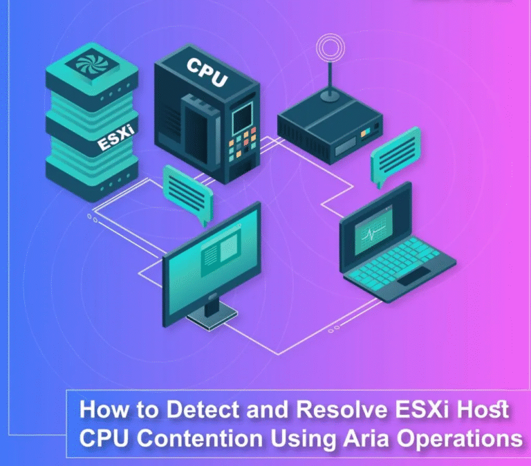 How to Detect and Resolve ESXi Host CPU Contention Using Aria Operations