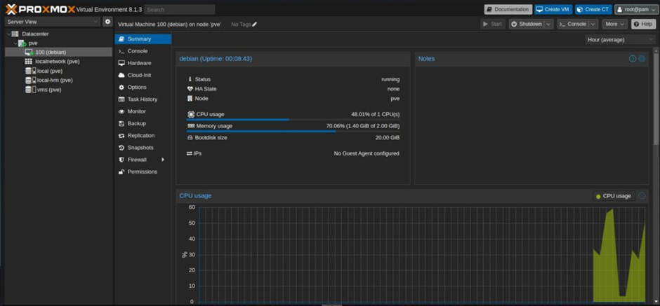 5 Best Modern Virtualization Solutions of 2025