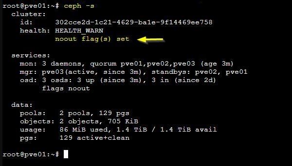 shutdown proxmox cluster with ceph 12