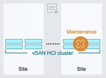 What's new in VMware vSAN 9.0: a look at the top features