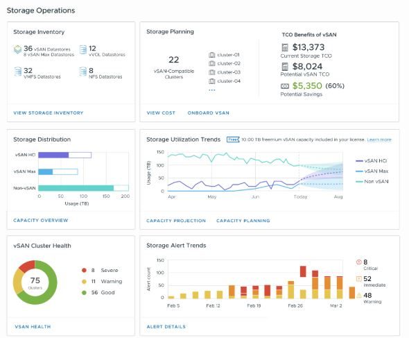 whats new in vmware vsan 9 0 06