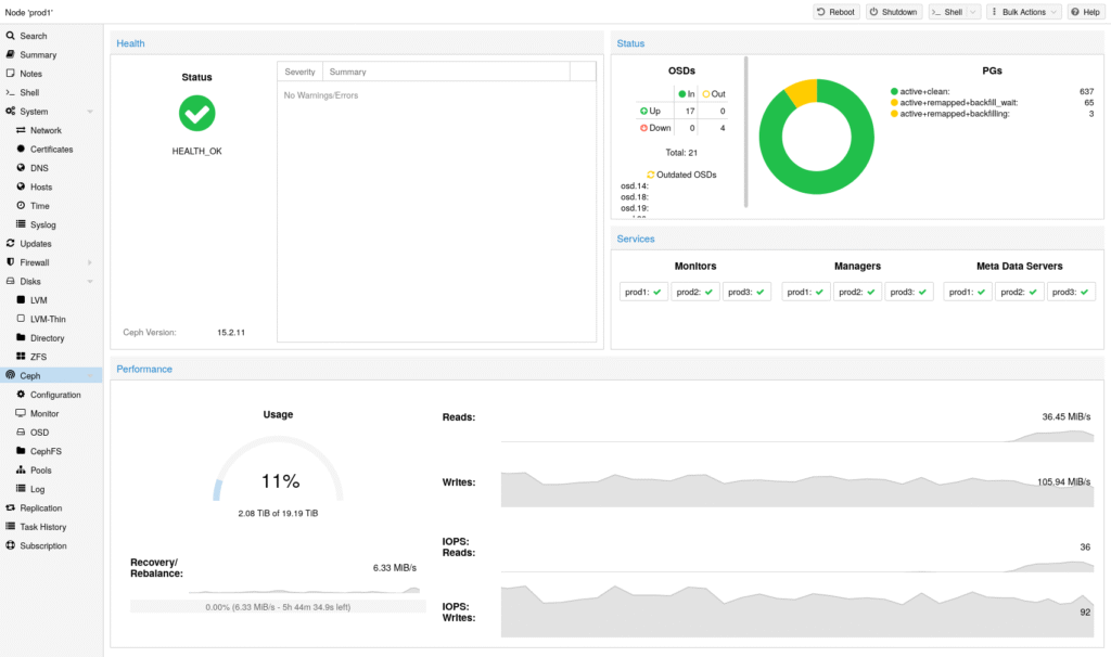 Best VMware Alternatives in 2025 1 Best VMware Alternatives in 2025