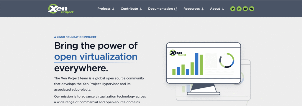 Best VMware Alternatives in 2025 2 Best VMware Alternatives in 2025
