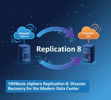 VMware vSphere Replication 8
