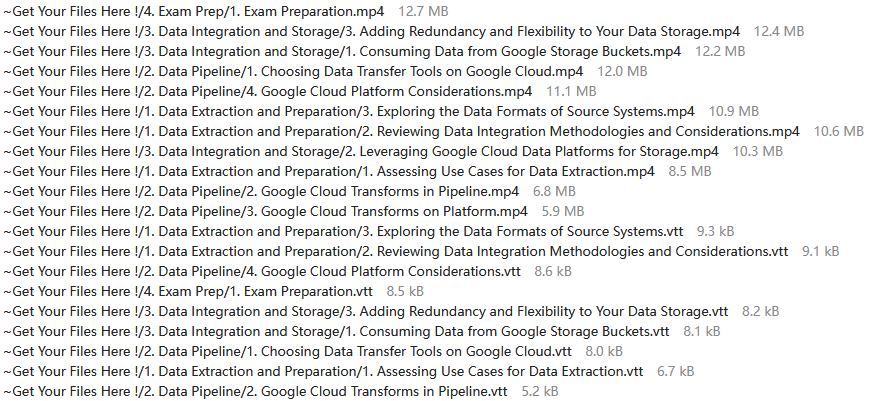 Google Cloud Associate Data Practitioner - Data Preparation and Ingestion
