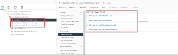 Host Profiles invSphere