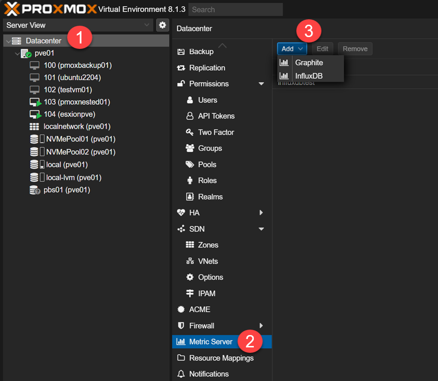 InfluxDB Grafana Docker-Compose Configuration: Proxmox Monitoring Example