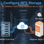 Configure NFS Storage for VMware ESXi Using Windows Server 2022