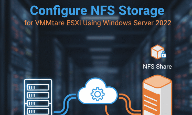 Configure NFS Storage for VMware ESXi Using Windows Server 2022