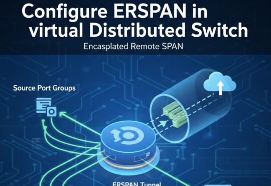 Configure ERSPAN (Encapsulated Remote SPAN) in virtual Distributed Switch