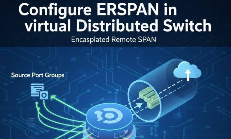 Configure ERSPAN (Encapsulated Remote SPAN) in virtual Distributed Switch