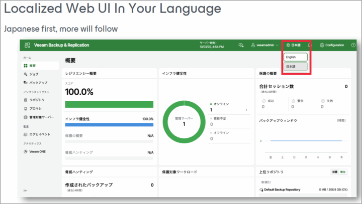 Veeam Backup and Replication Upgrade on Windows