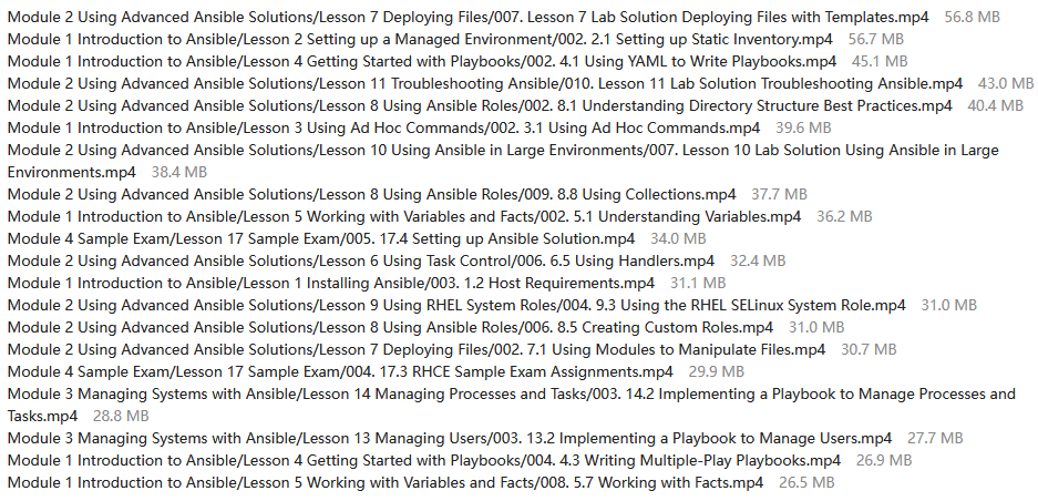 Red Hat Certified Engineer (RHCE) EX294 Red Hat Ansible Automation