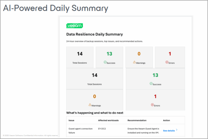 Veeam Backup and Replication Upgrade on Windows