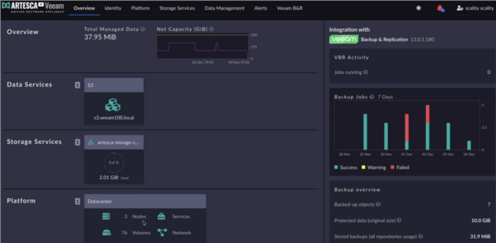 Veeam VBR 13 and Scality Artesca Integration: A Game-Changer for Cyber-Resilient Backups