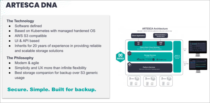 Veeam VBR 13 and Scality Artesca Integration: A Game-Changer for Cyber-Resilient Backups