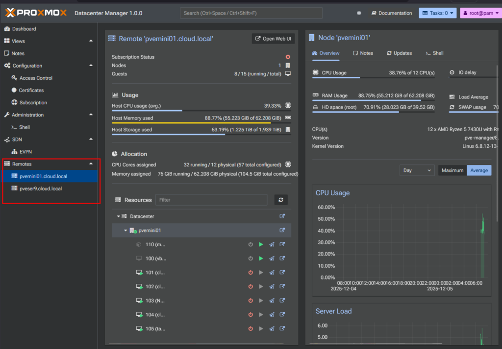 Proxmox Datacenter Manager Just Went GA and It Changes Everything