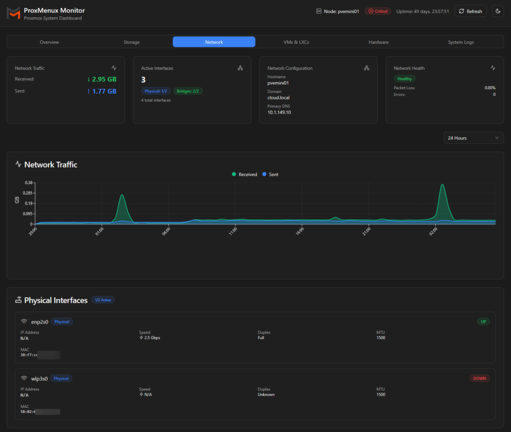 Meet ProxMenux Monitor: The New Way to Monitor Proxmox Servers