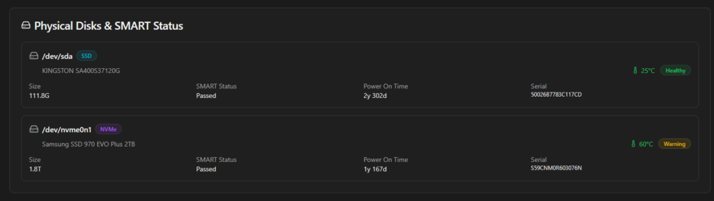 Meet ProxMenux Monitor: The New Way to Monitor Proxmox Servers