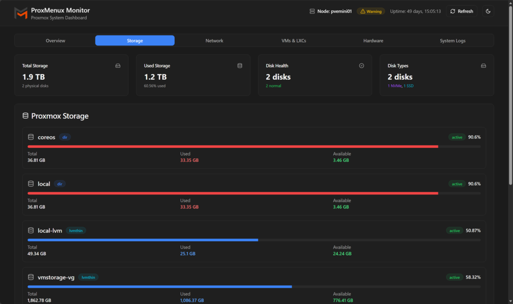 Meet ProxMenux Monitor: The New Way to Monitor Proxmox Servers