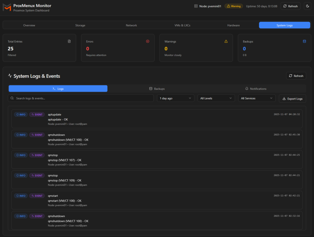 Meet ProxMenux Monitor: The New Way to Monitor Proxmox Servers