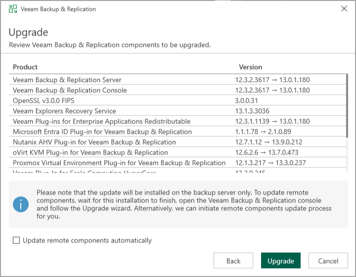 Veeam Backup and Replication Upgrade on Windows