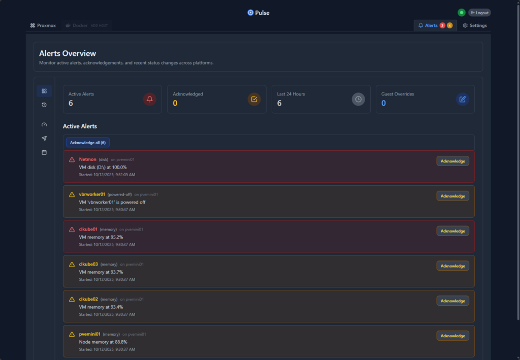 This Free Tool Gives Proxmox the Monitoring Dashboard It Always Needed