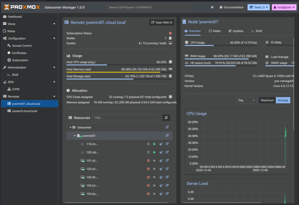 Proxmox Datacenter Manager Just Went GA and It Changes Everything