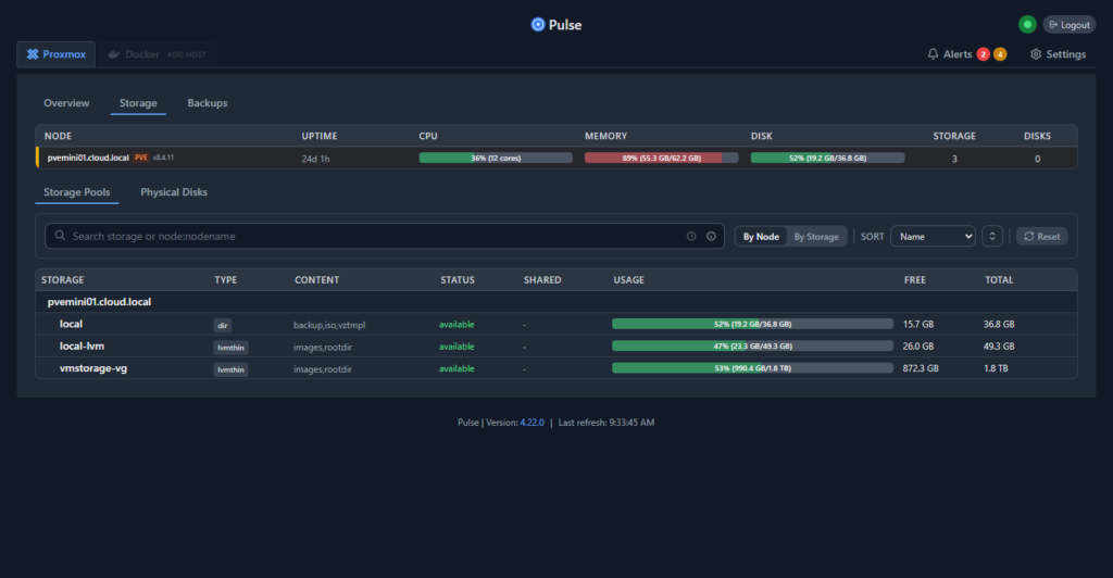 This Free Tool Gives Proxmox the Monitoring Dashboard It Always Needed