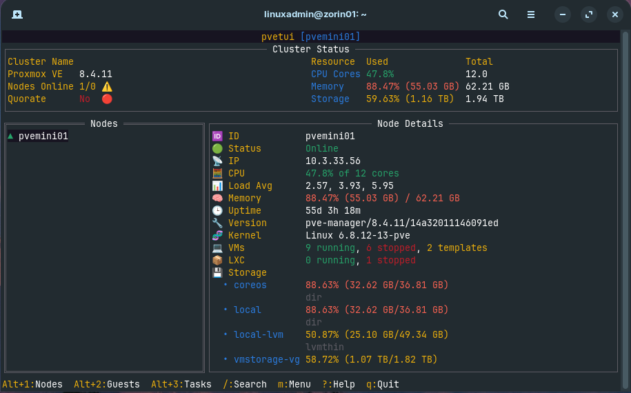 This New Tool Lets You Manage Proxmox Entirely from Your Terminal