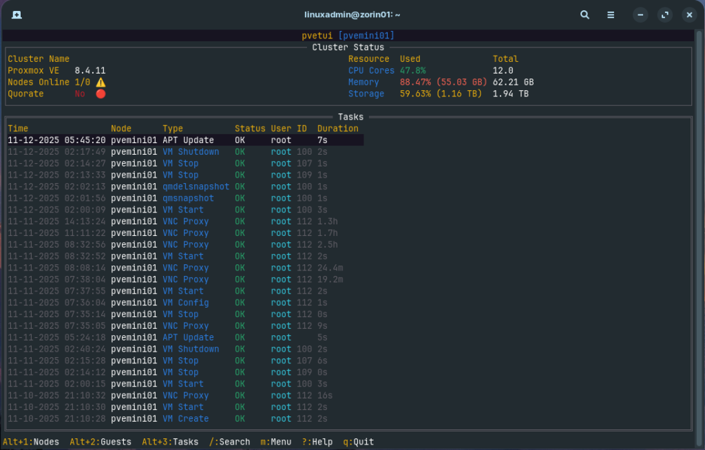 This New Tool Lets You Manage Proxmox Entirely from Your Terminal