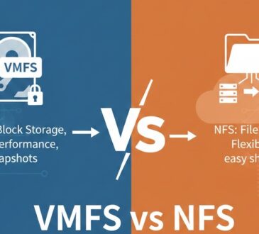 VMFS vs NFS: A Comprehensive Guide to VMware Storage Solutions