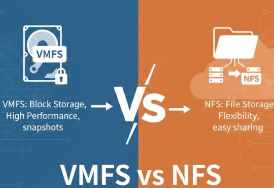 VMFS vs NFS: A Comprehensive Guide to VMware Storage Solutions