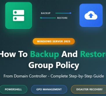 How To Backup And Restore Group Policy From Domain Controller On Windows Server 2025