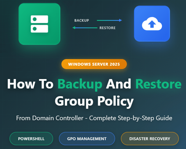How To Backup And Restore Group Policy From Domain Controller On Windows Server 2025