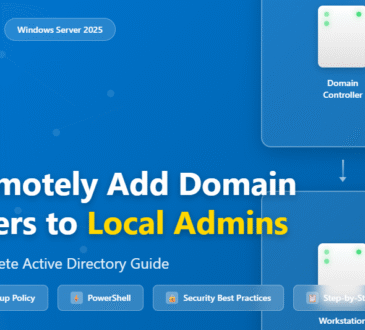 How to Remotely Add Domain Users to Local Administrators Group in Windows Server 2025