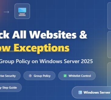 How to Block All Websites and Allow Only Specific Sites in Firefox Using Group Policy on Windows Server 2025
