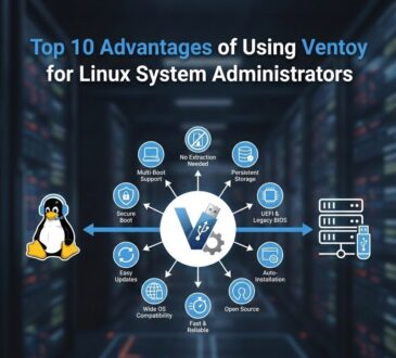 Top 10 Advantages of Using Ventoy for Linux System Administrators 5 Top 10 Advantages of Using Ventoy for Linux System Administrators